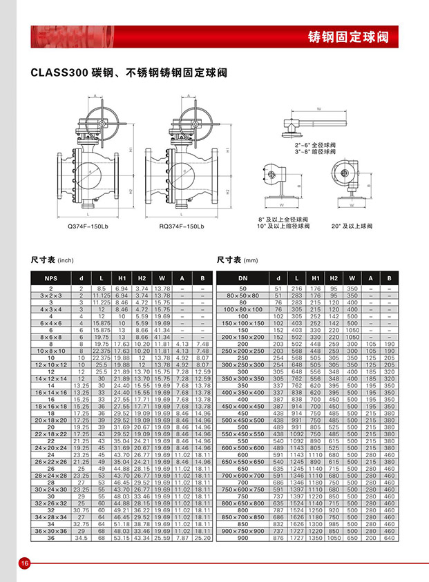 class150̼䓡P䓹̶y