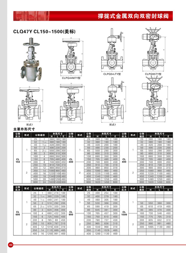 mBӸy_̖CLASS150-600