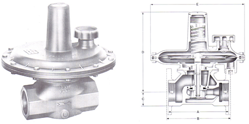 AMCO3000調壓器