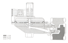 fishers S300ϵ{